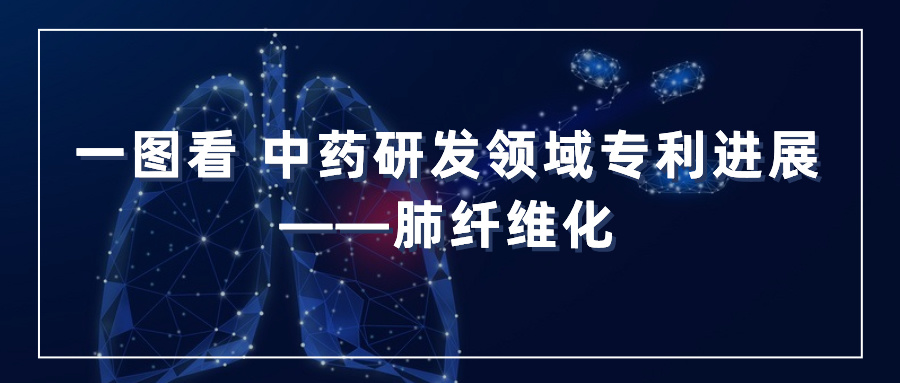 情報速遞｜一圖看中藥研發領域專利進展——肺纖維化